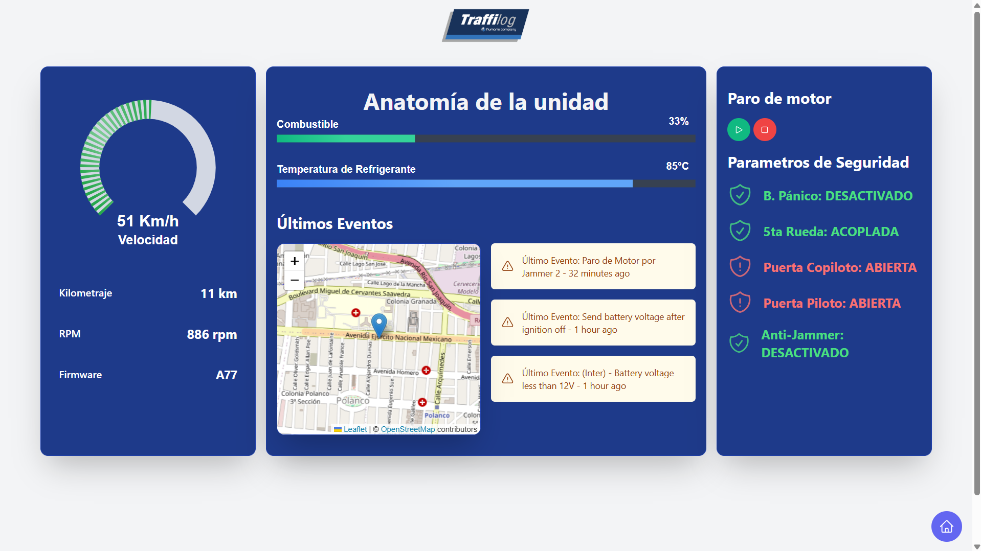 Plataforma de servicios conectados